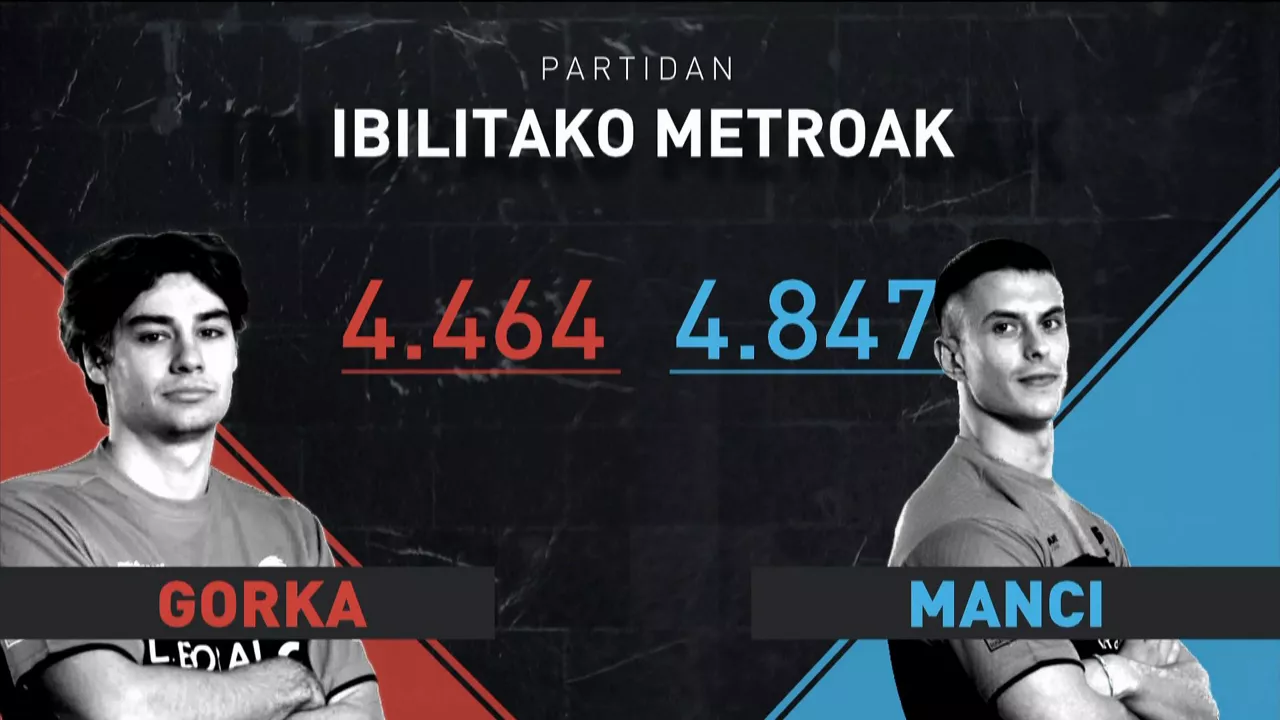 Urreisti-Gorka vs Laduche-Manci partidako estistikak