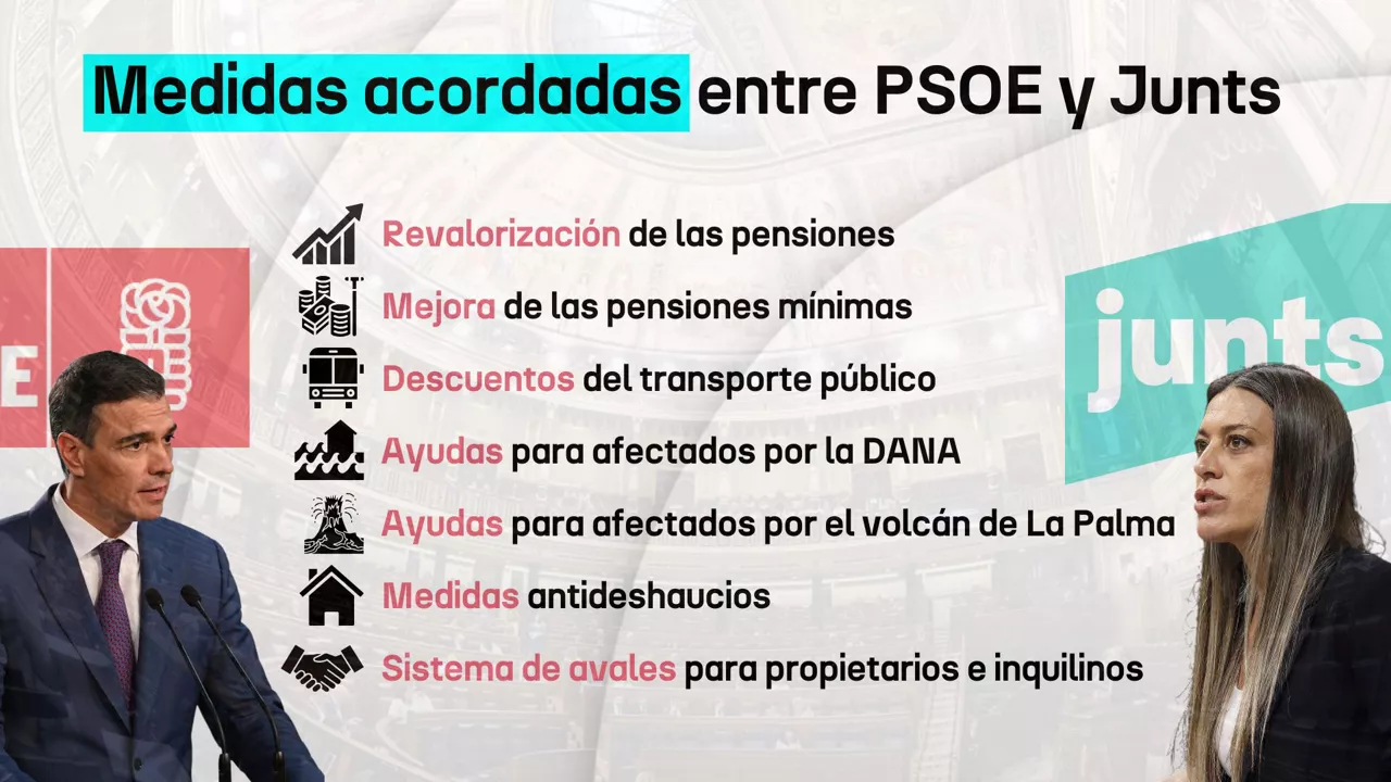 medidas psoe yjunts dls (2)