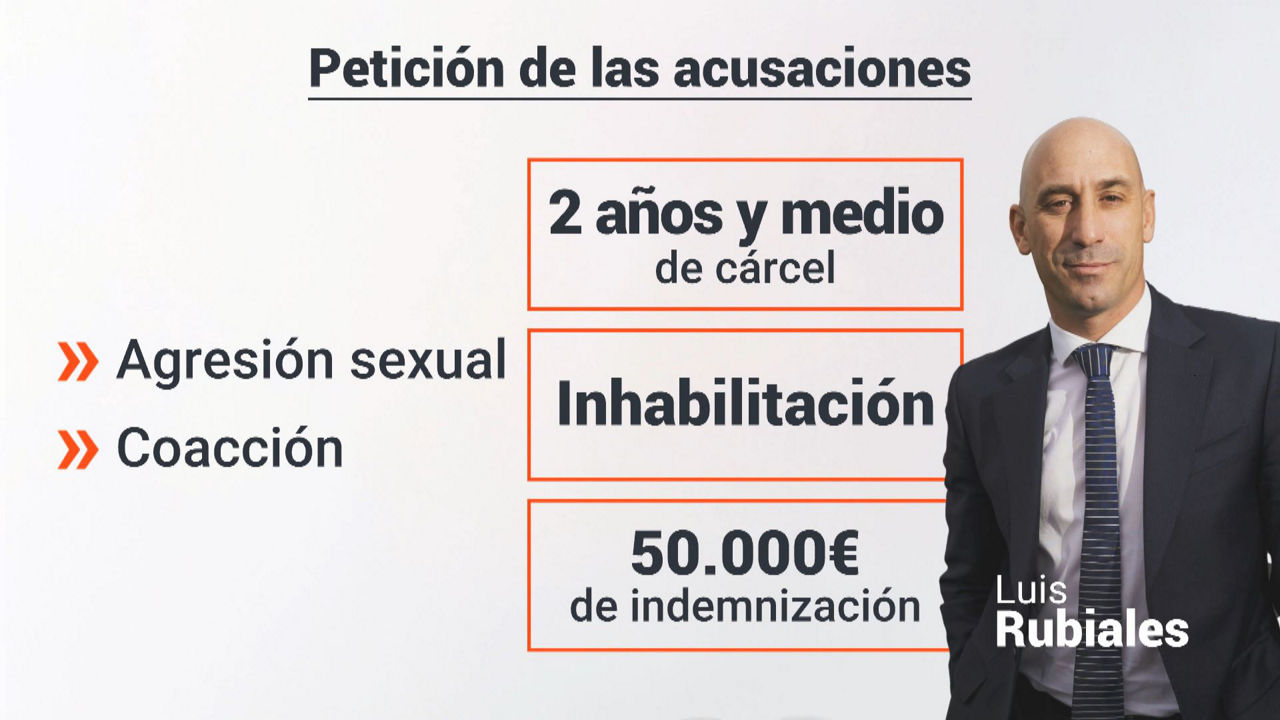 20250203094757_rubiales_