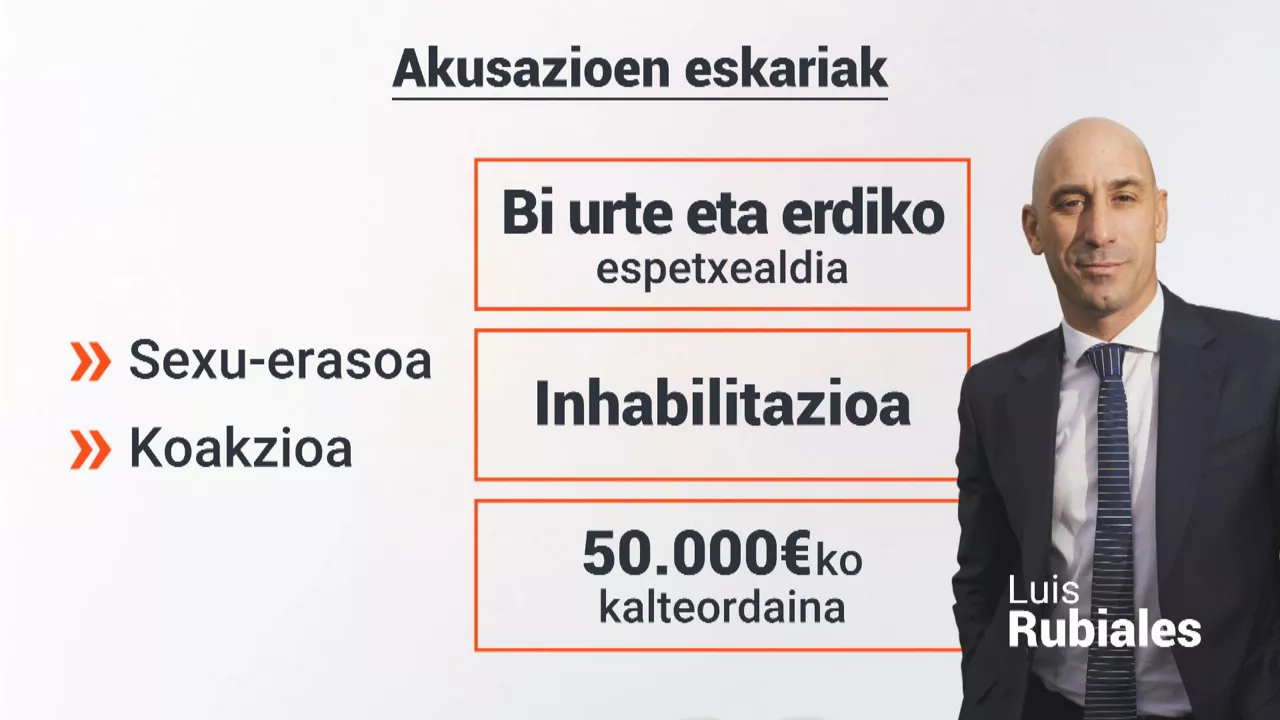 20250203100556_rubiales_