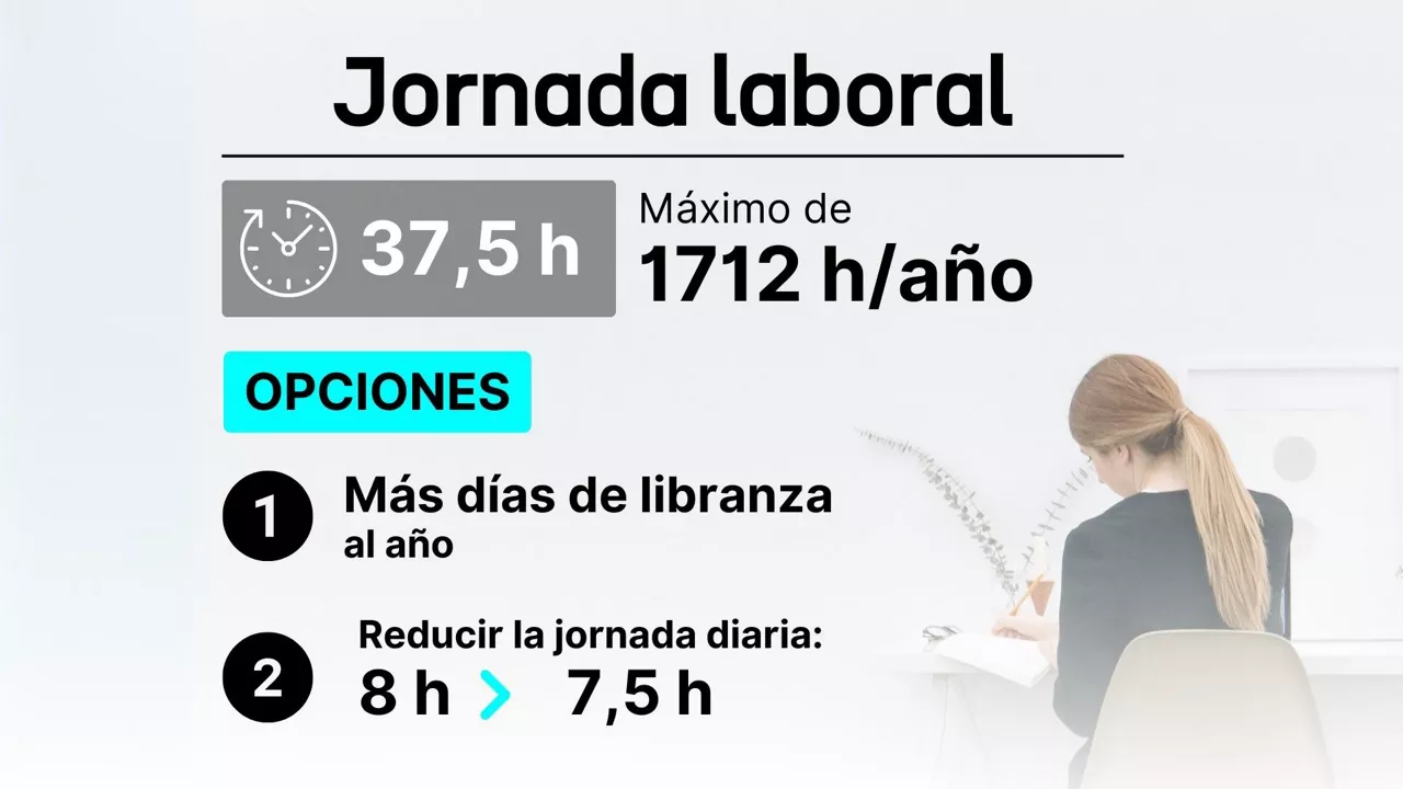 jornada_laboral dls