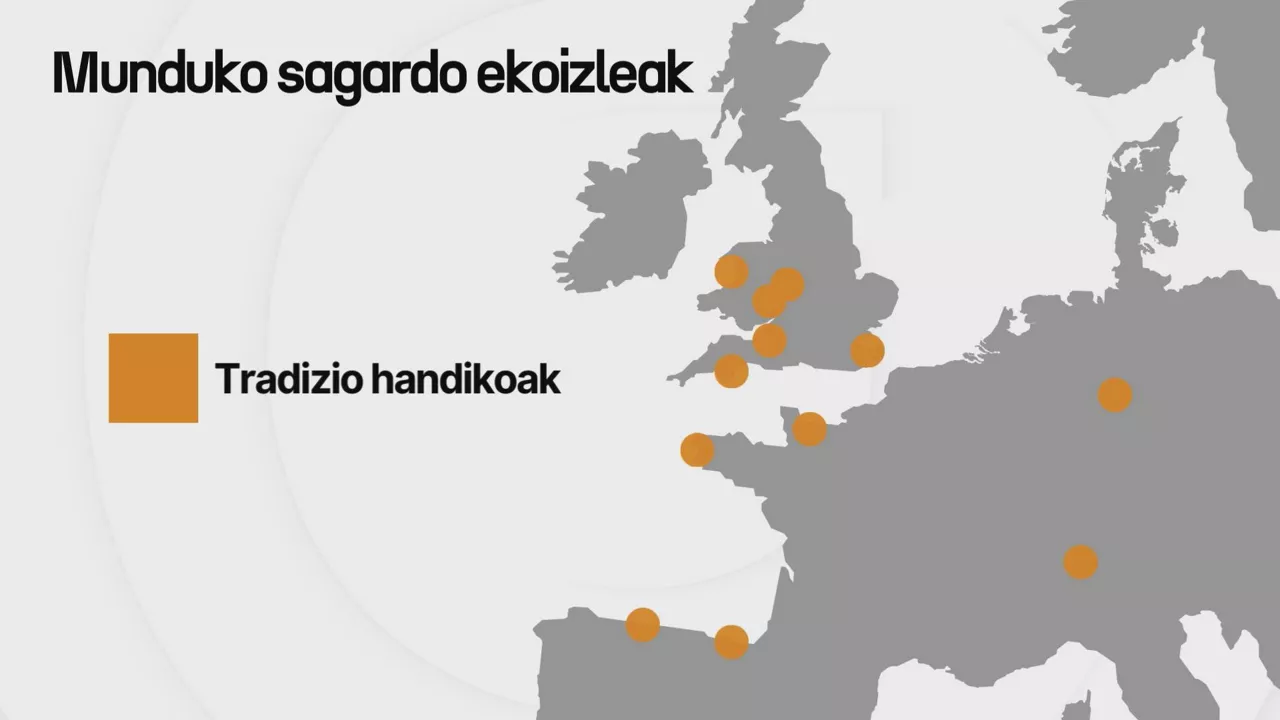 Munduko sagardo ekoizleak tradizioa dutenak