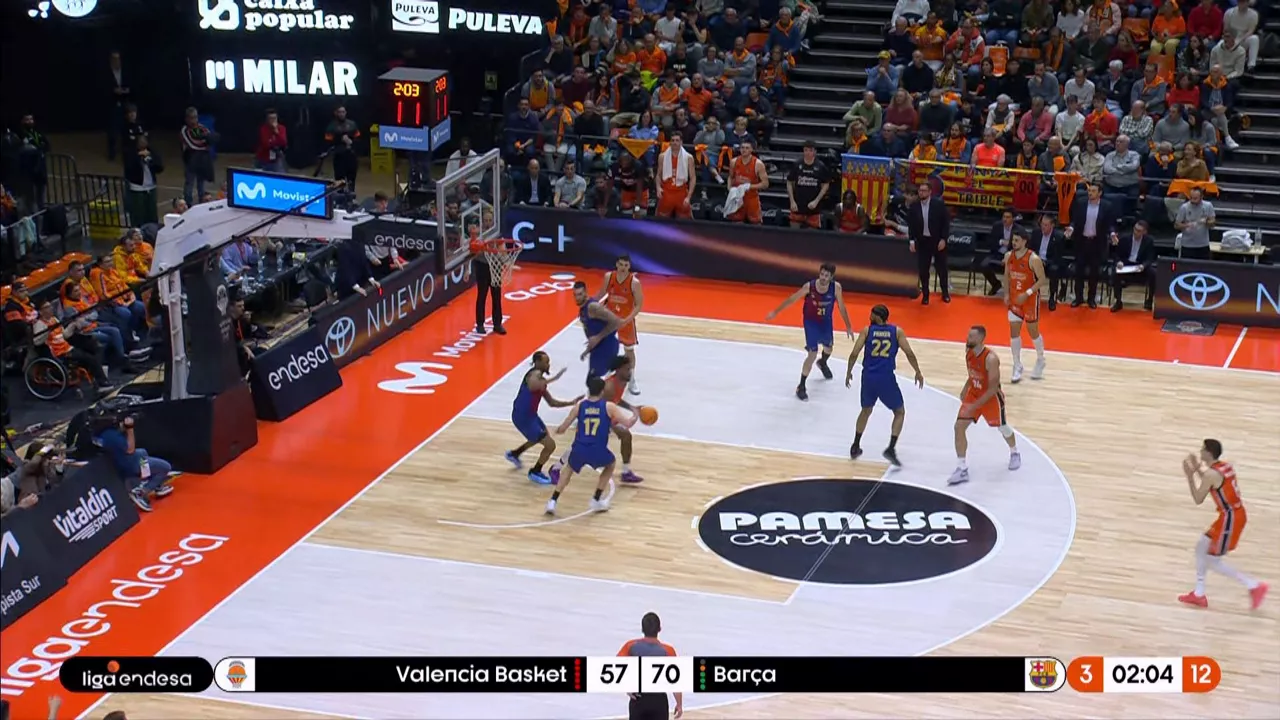 Mejores jugadas de la 20ª jornada de la Liga Endesa