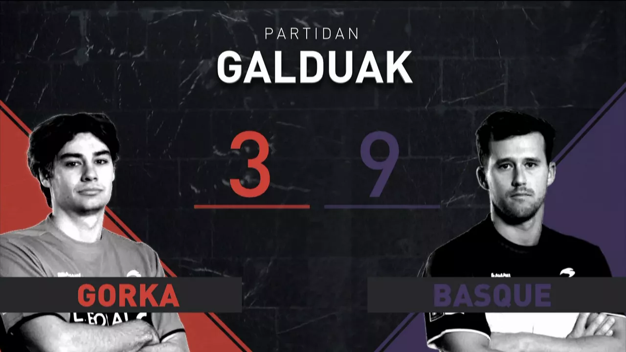 Datos y estadísticas del partido Urreisti-Gorka vs. Urrutia-Basque