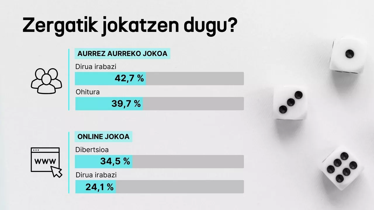jokoa dls