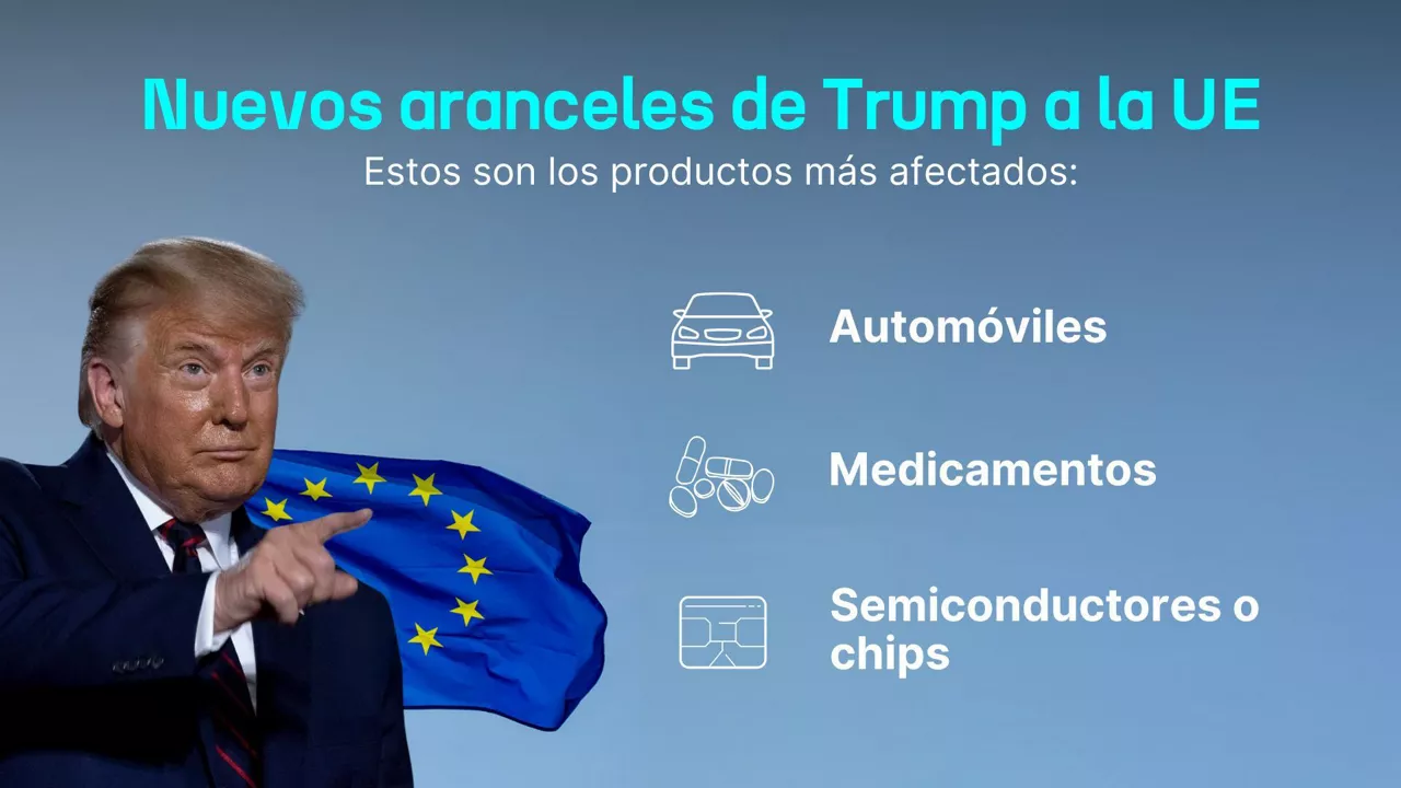 DLS-aranceles-trump-UE