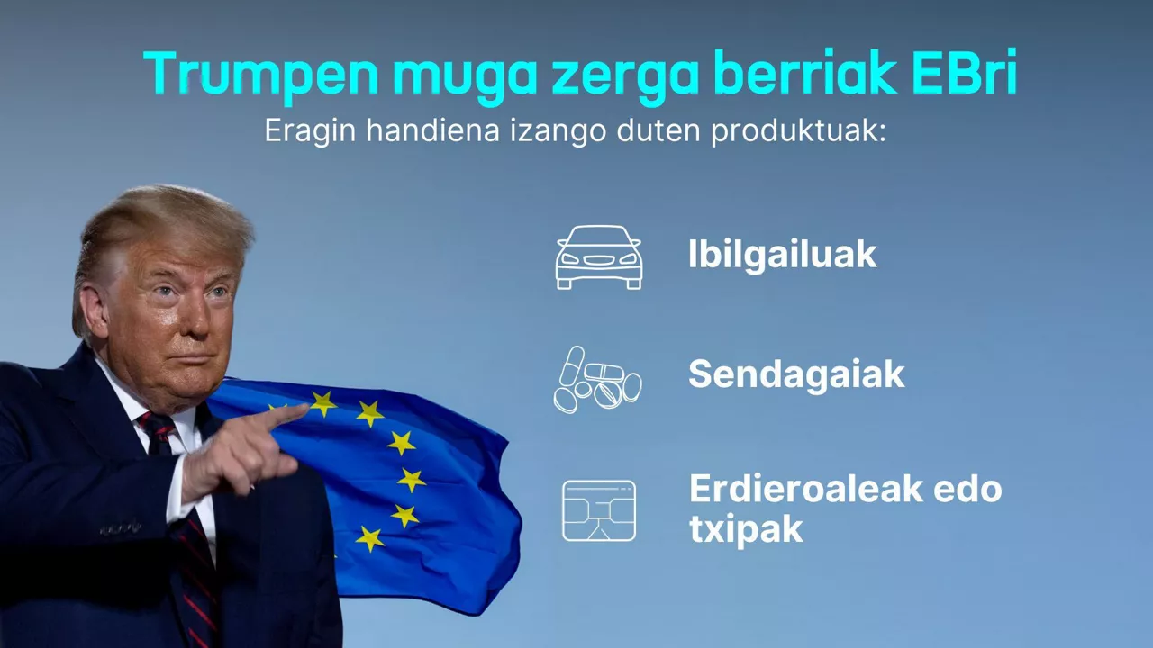 DLS-Trump-muga-zergak-Europar