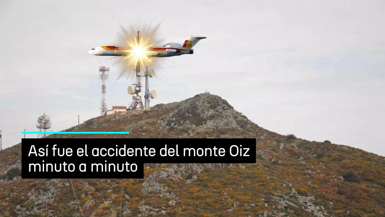 oiz minutuz minutu cas