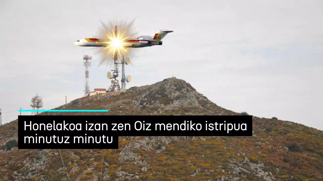 oiz minutuz minutu eus