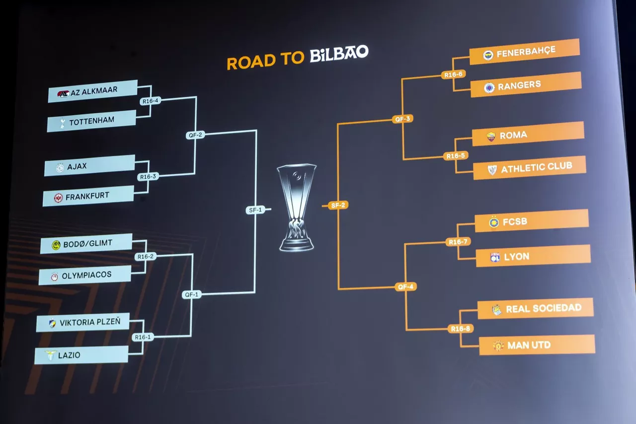 Hauxe de Europa Ligako ibilbidea, San Mameseko final handira arte. EFE