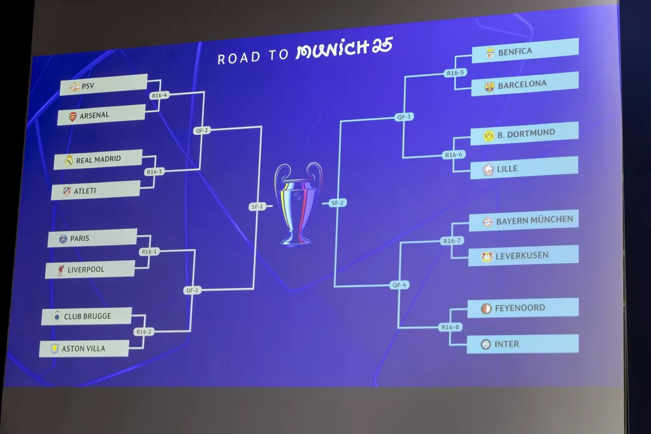 Así quedan las eliminatorias de los octavos de final de la Liga de Campeones. EFE