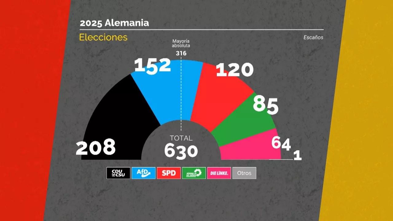 20250224130903_alemania_