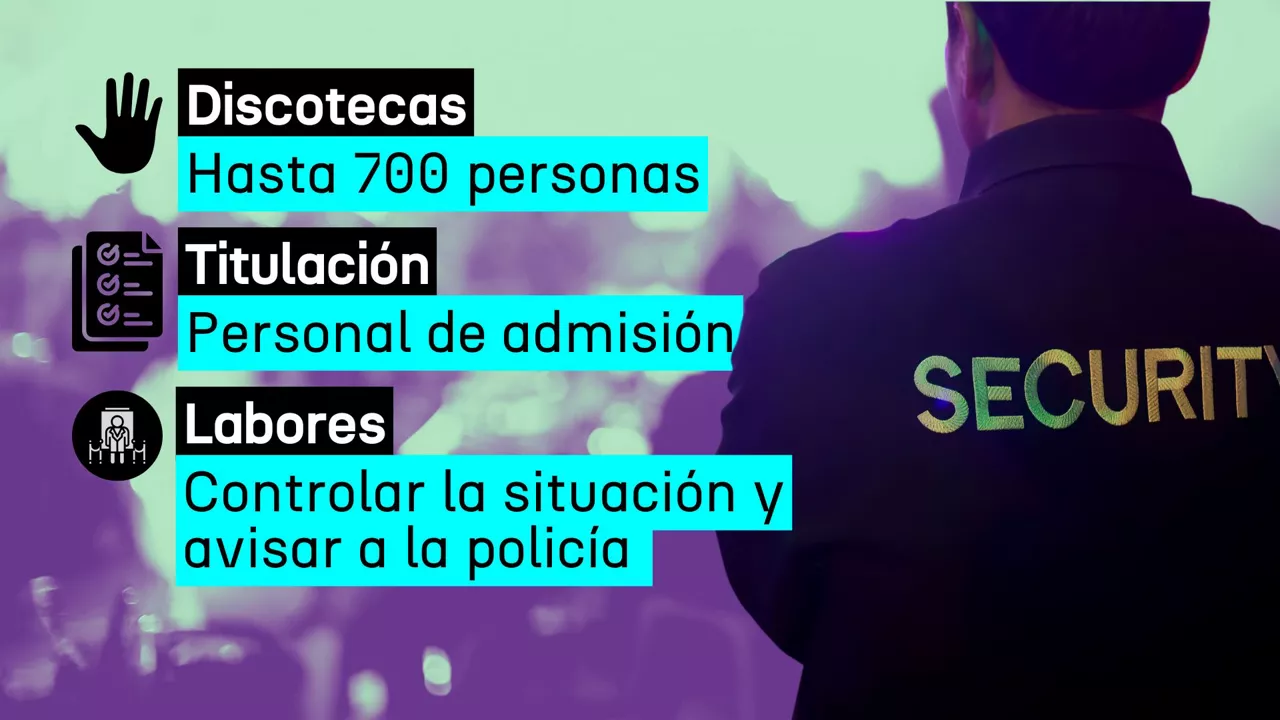 porteros dls