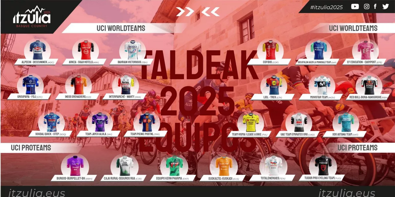 itzulia_2025_taldeak_equipos_FOTOitzulia