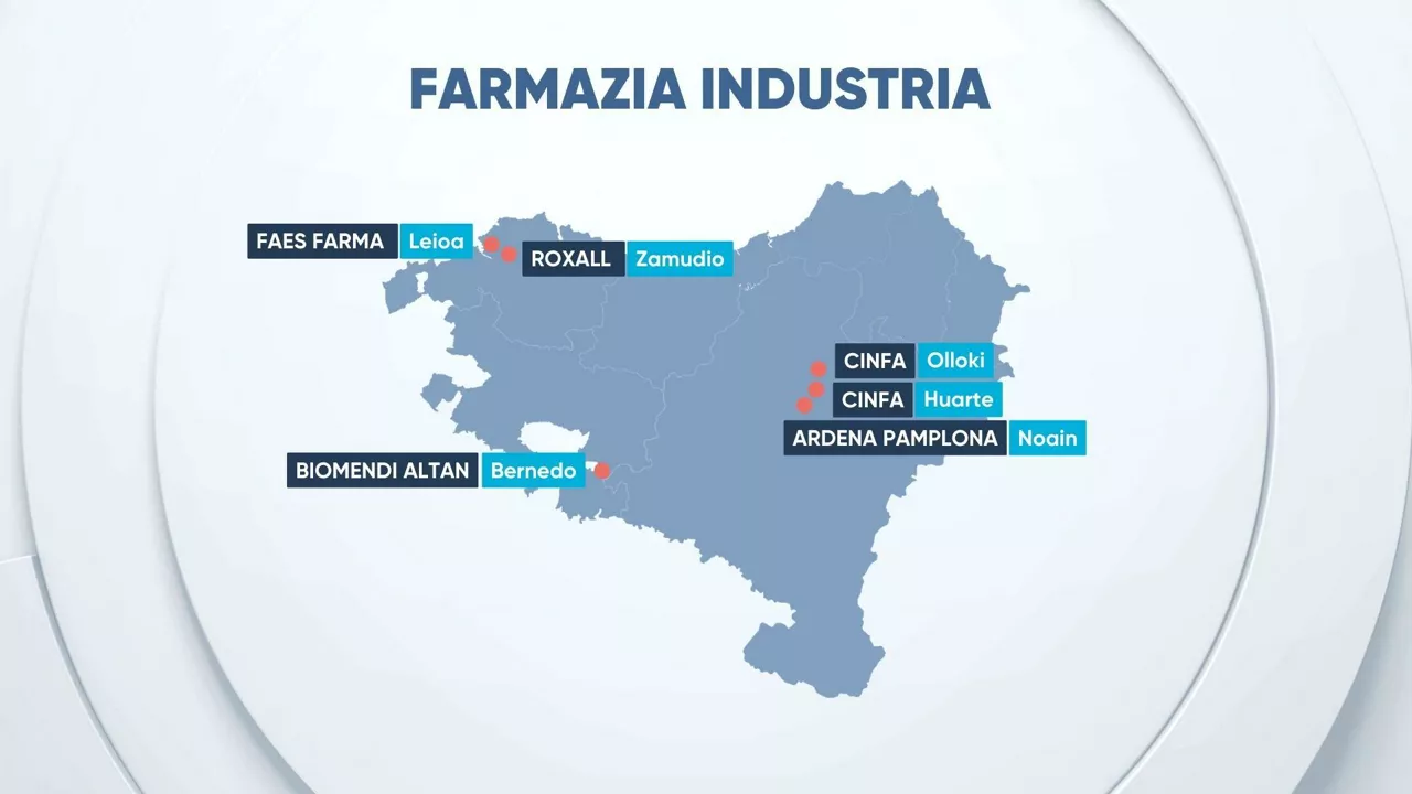 DLS FARMAZIA INDUSTRIA