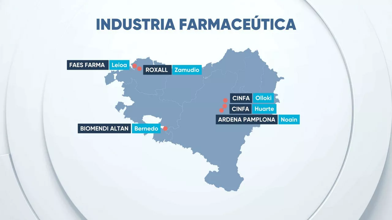 DLS INDUSTRIA FARMACEÚTICA