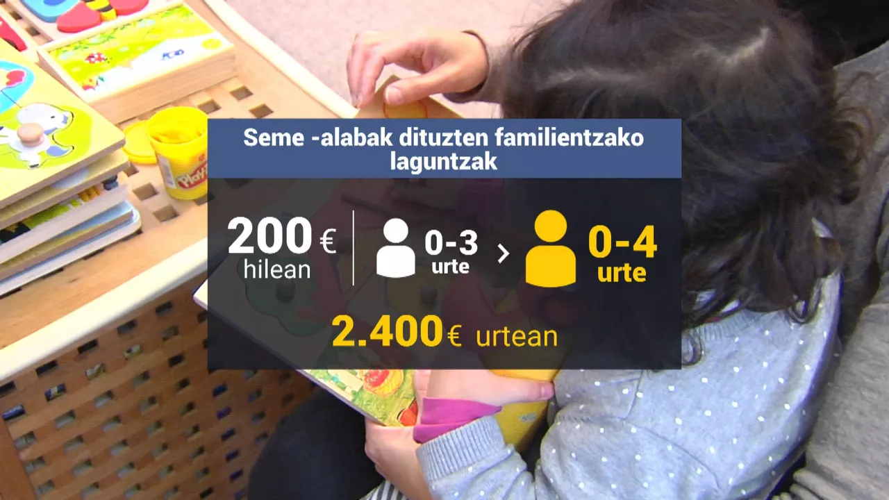 20250311140449_laguntzak_