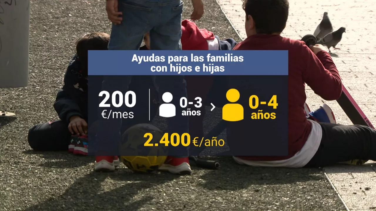 20250311144458_ayudas-hijos-hijas-gobierno-vasco_