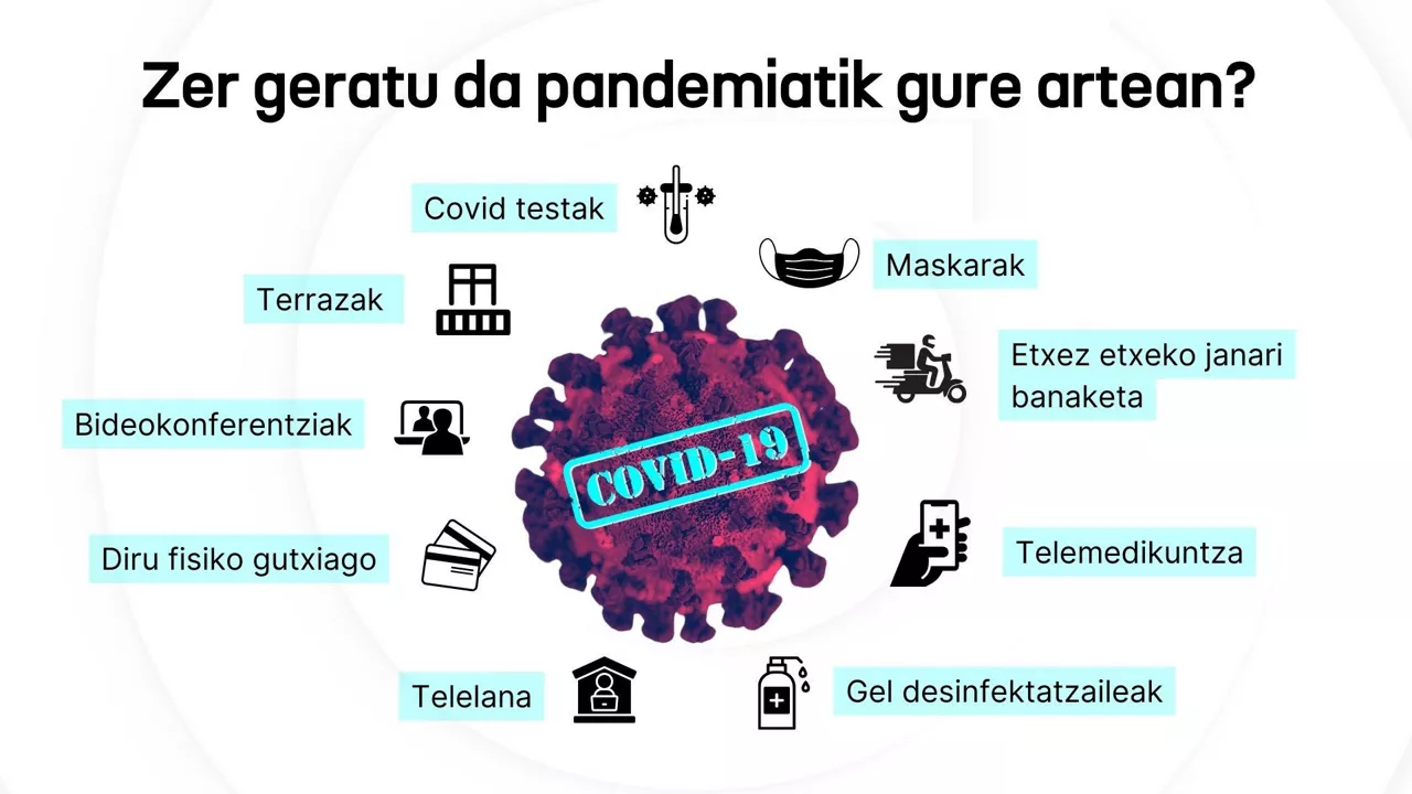 Covid - web-eu