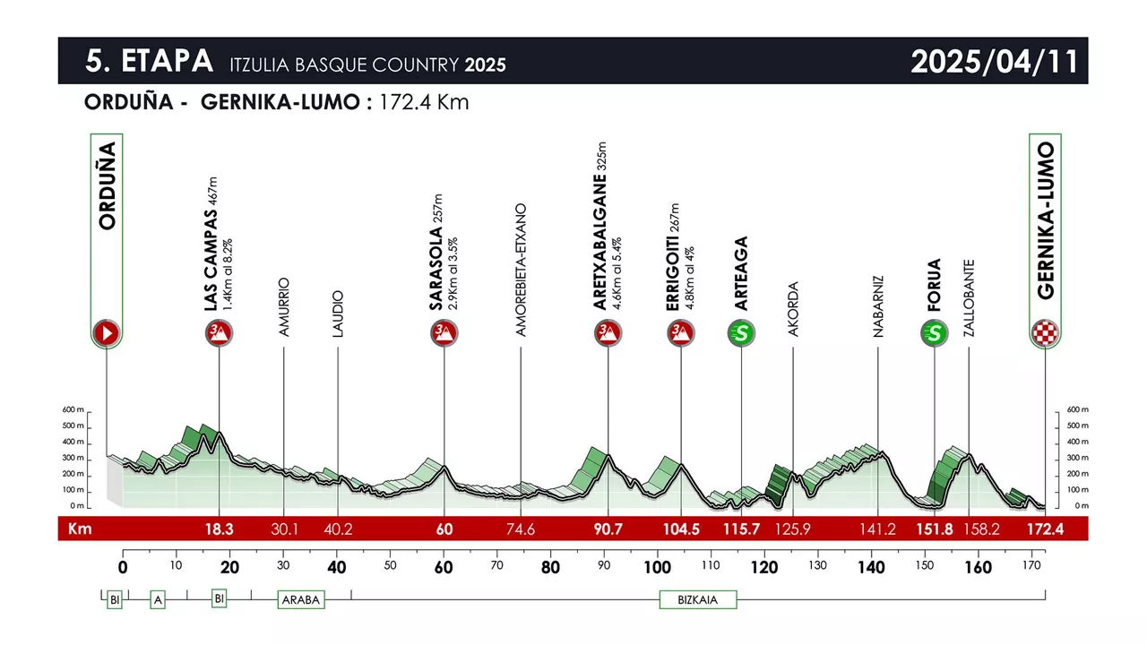 05_00_GERNIKA-LUMO_EGOKITUTA_zuzenduta