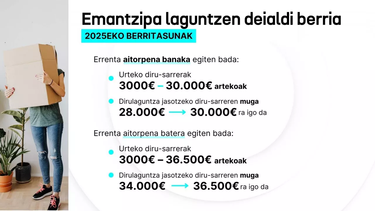 emantzipa dls