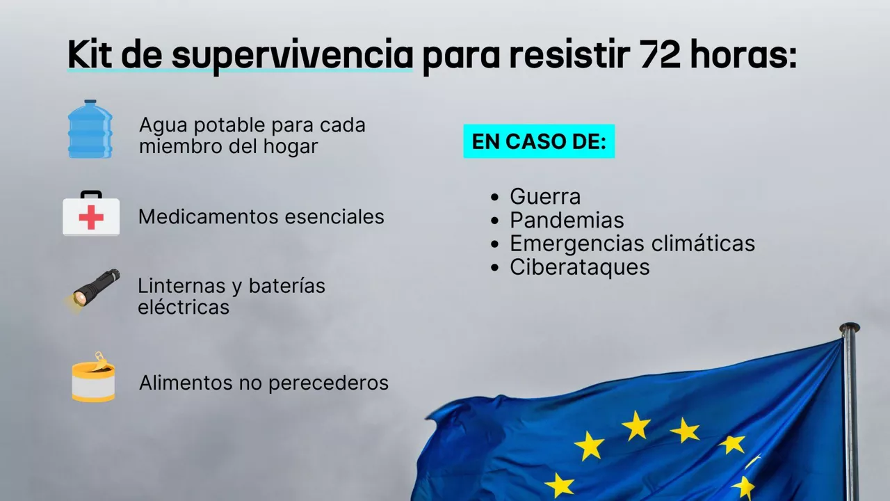 Transplantes - eu