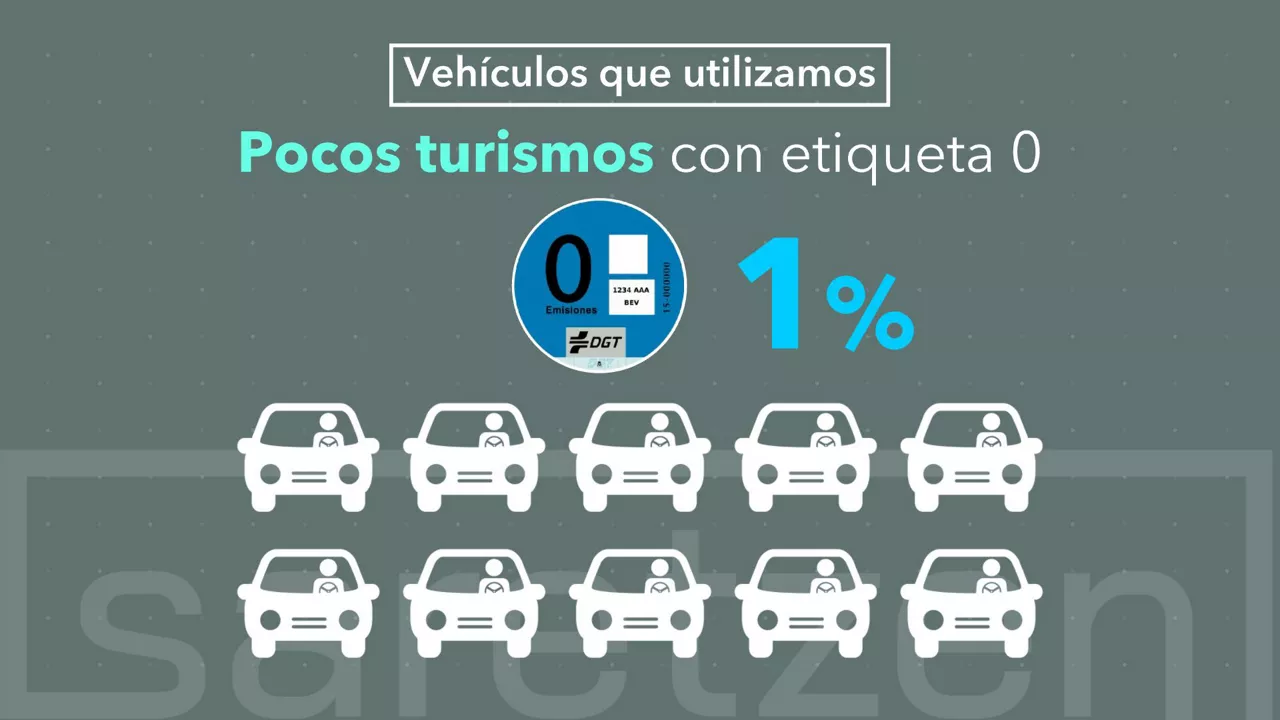 03_VEHICULOS_B_TB