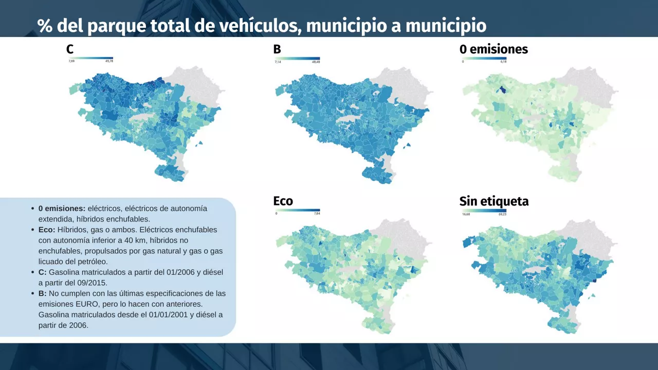 dls vehiculos etiquetas medioambientales