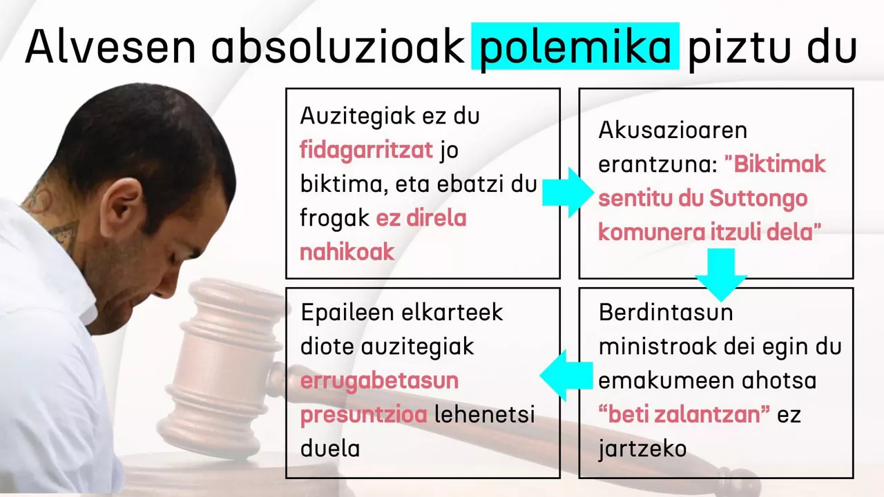 Alves eusk