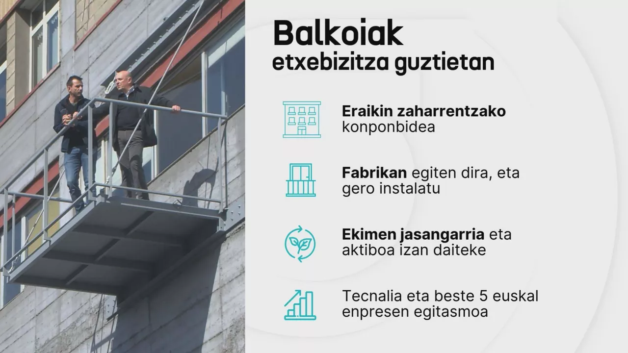 DLS1-balkoiak