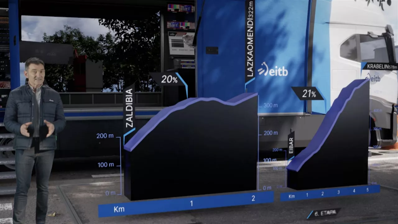 20250402163056_usabiagaitzuliaeitbmedia_