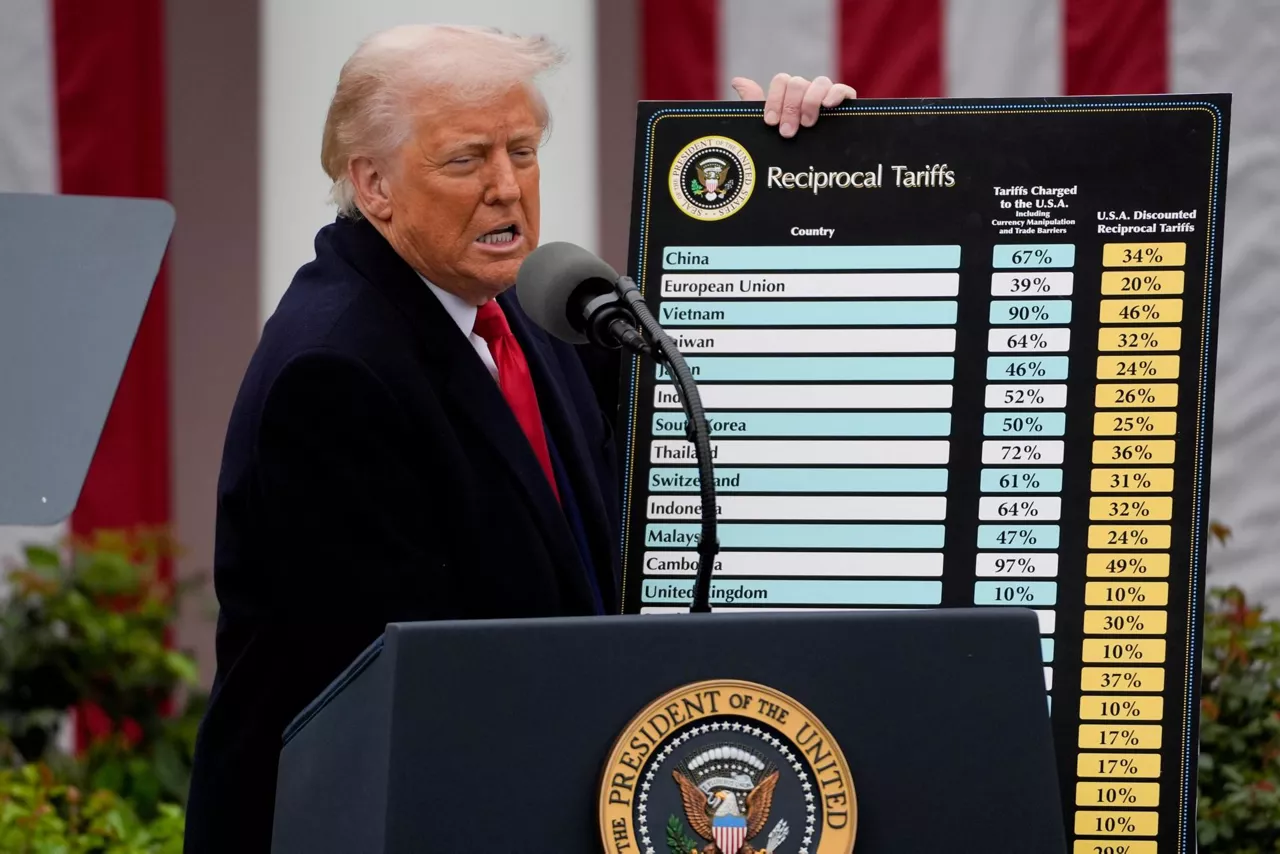 donald-trump- muga-zergak aranceles-paises-efe