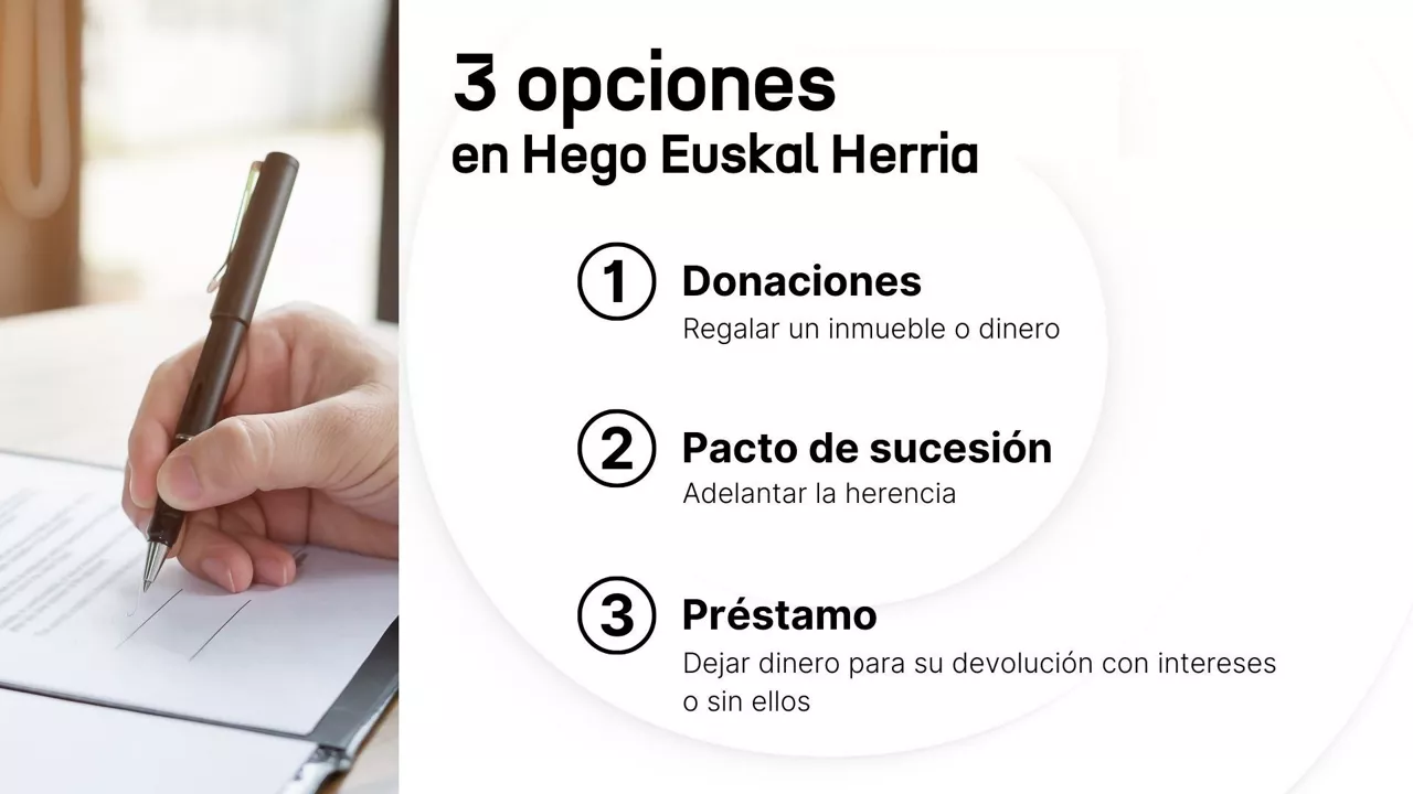 Donaciones 3 dls
