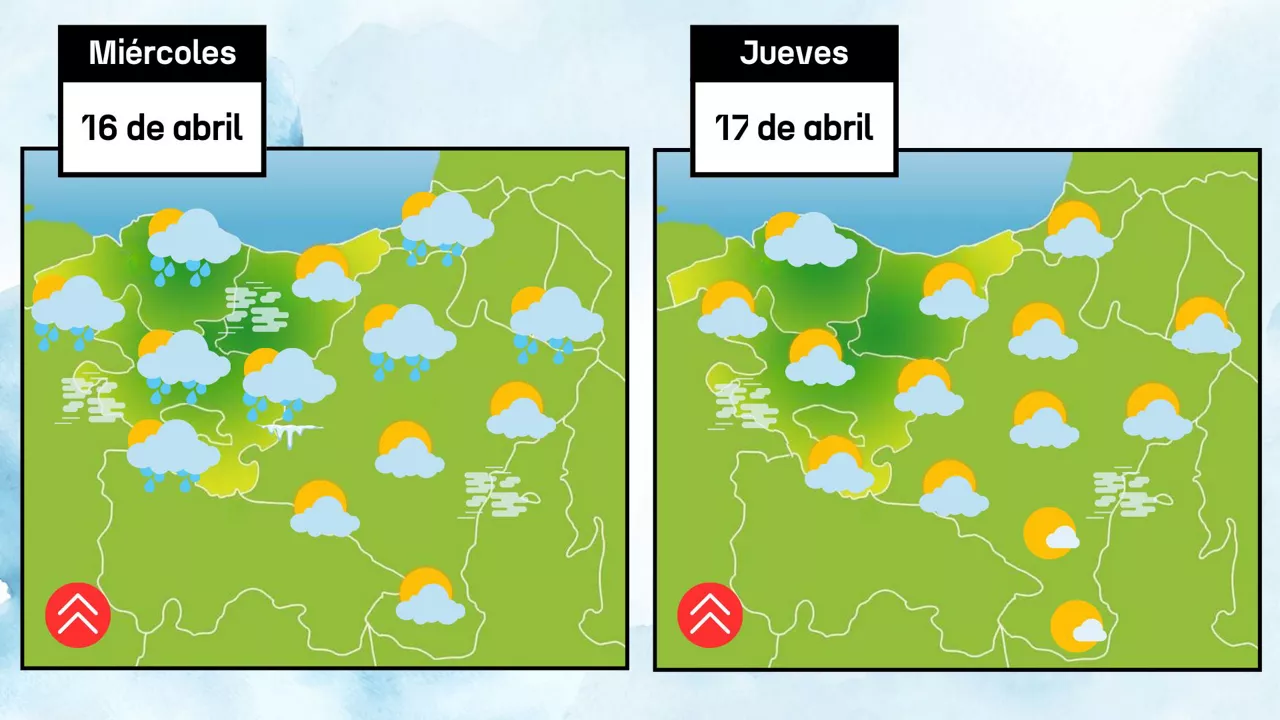 el tiempo semana santa 