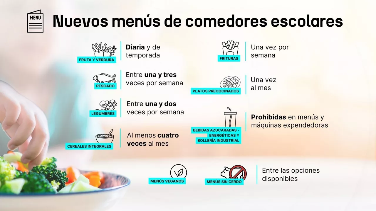 nuevos-menus-escolares-dls