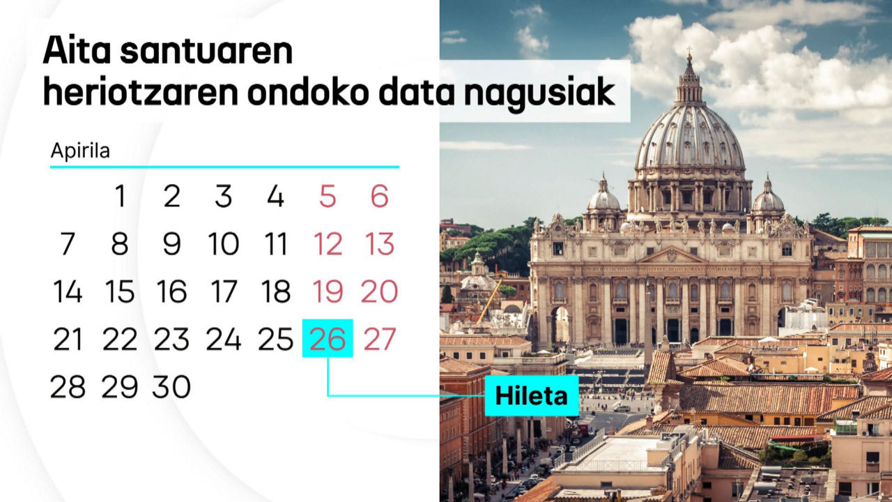 20250422114850_aita-santuaren-hileta_