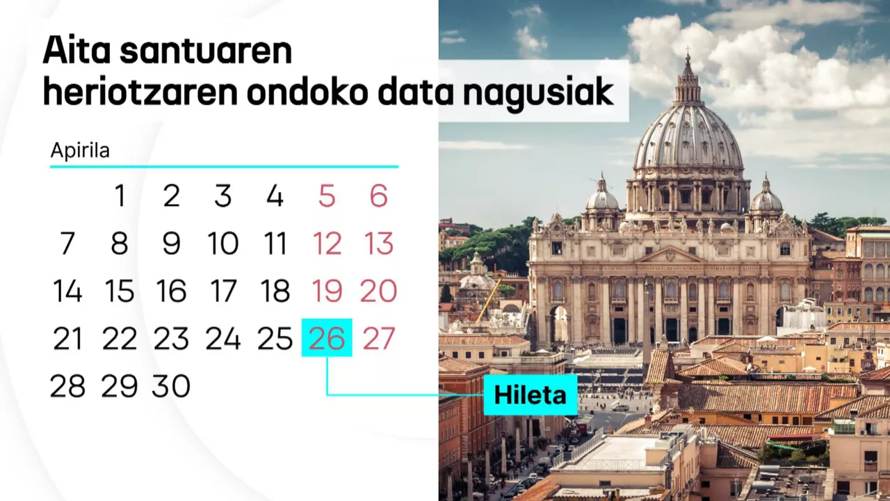 20250422114850_aita-santuaren-hileta_