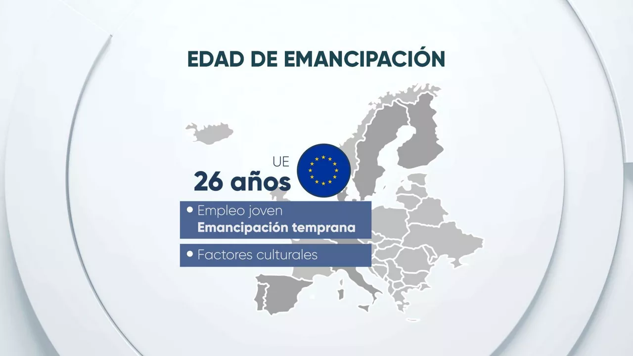 EMANCIPAR-EUROPA-CAS