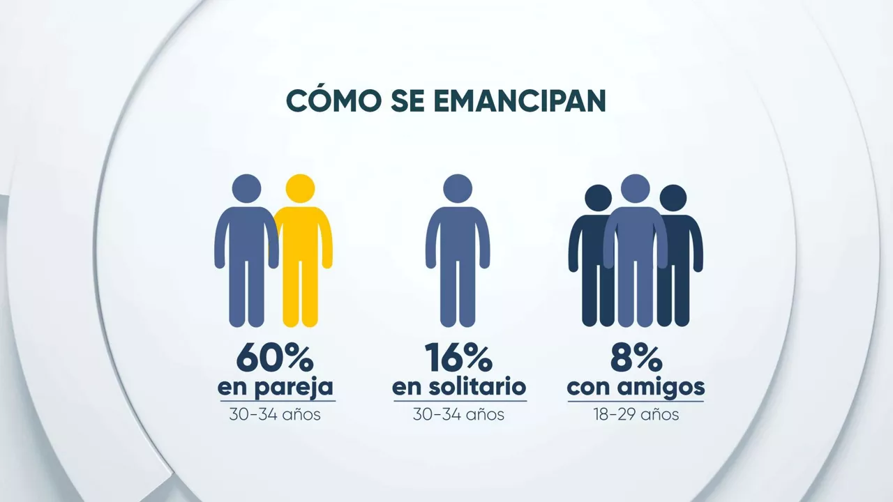 COMO-EMANCIPAR-CAS