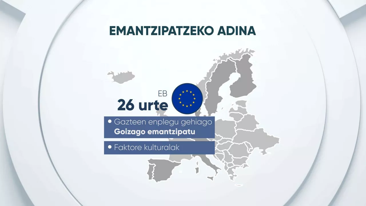 EMANTZIPATU-EUROPA-EUS