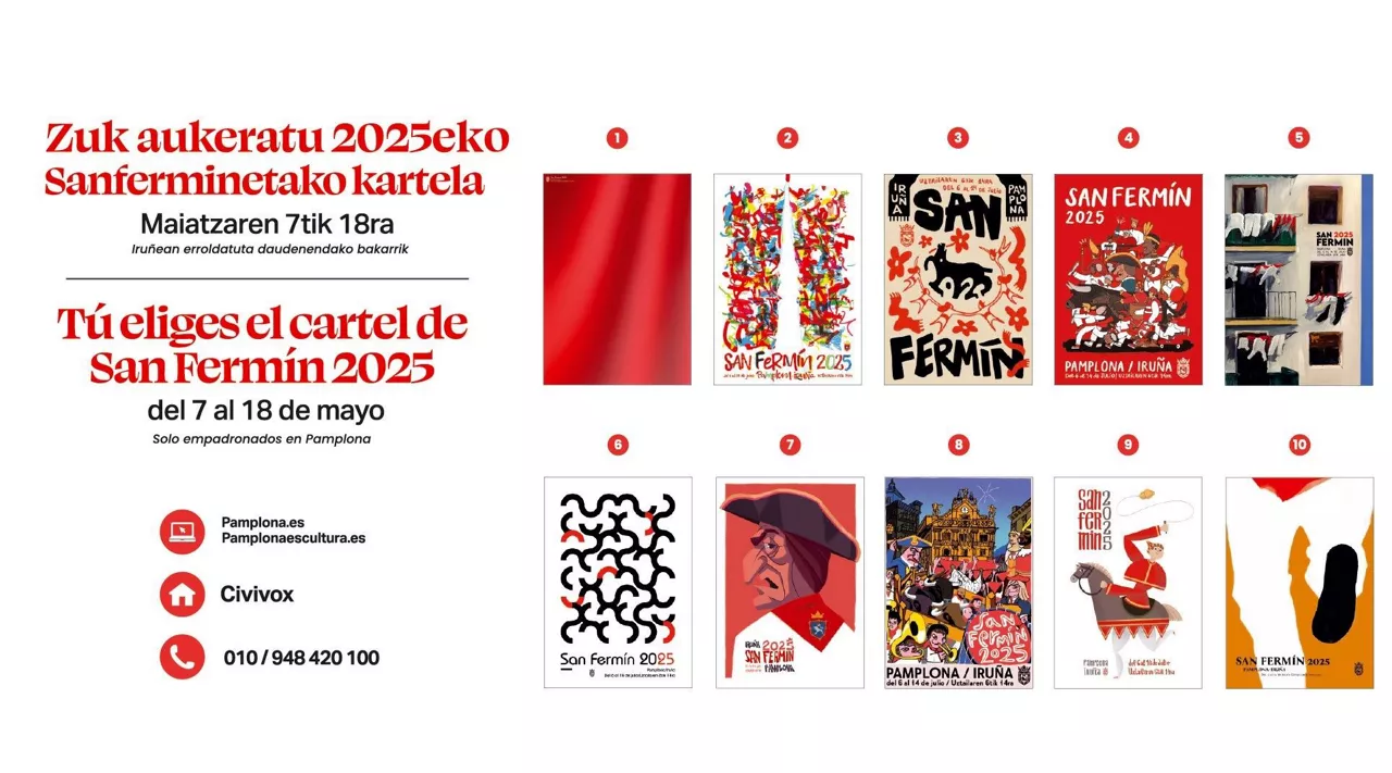 Carteles San Fermin Kartelak