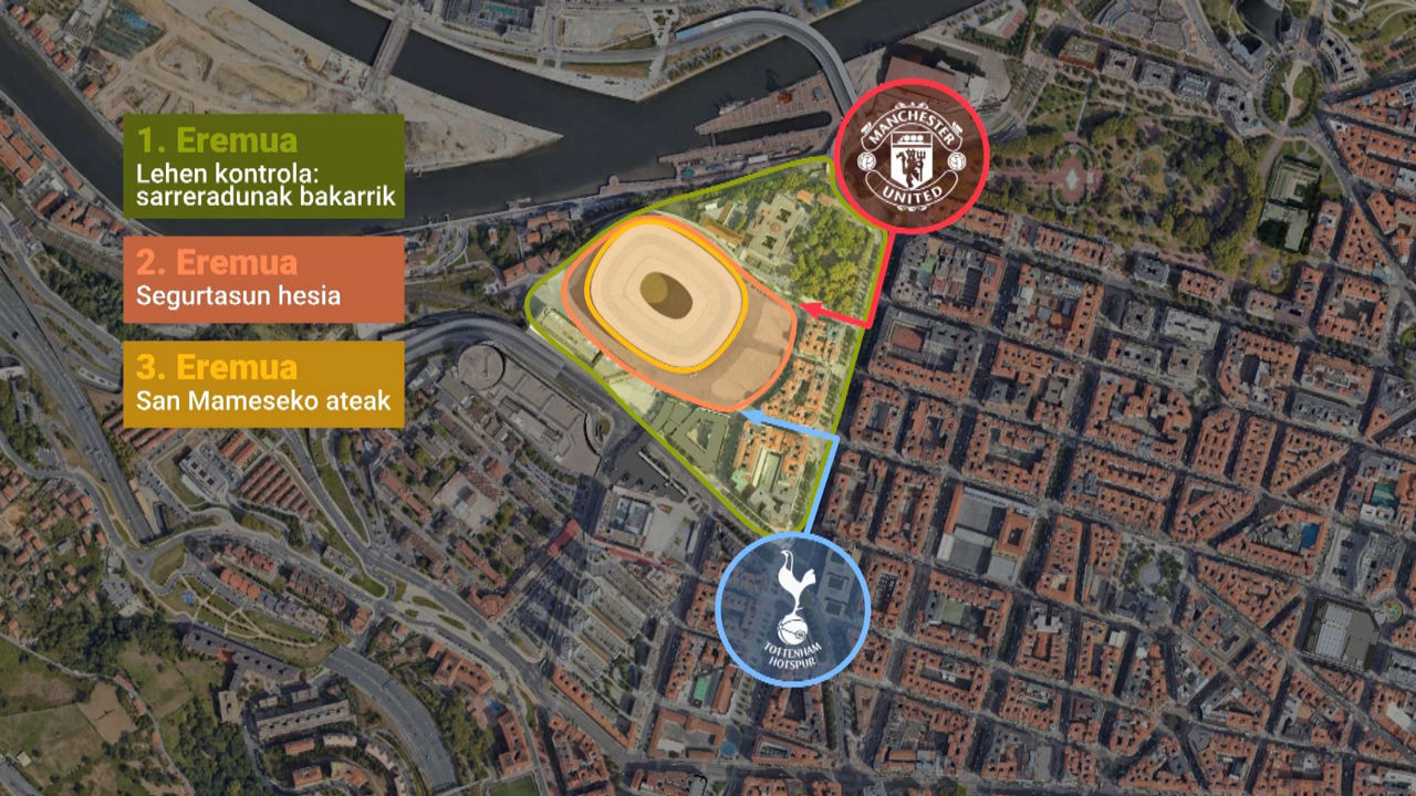 Hiru segurtasun eraztun egongo dira estadioaren inguruan, Europa Ligako finalean