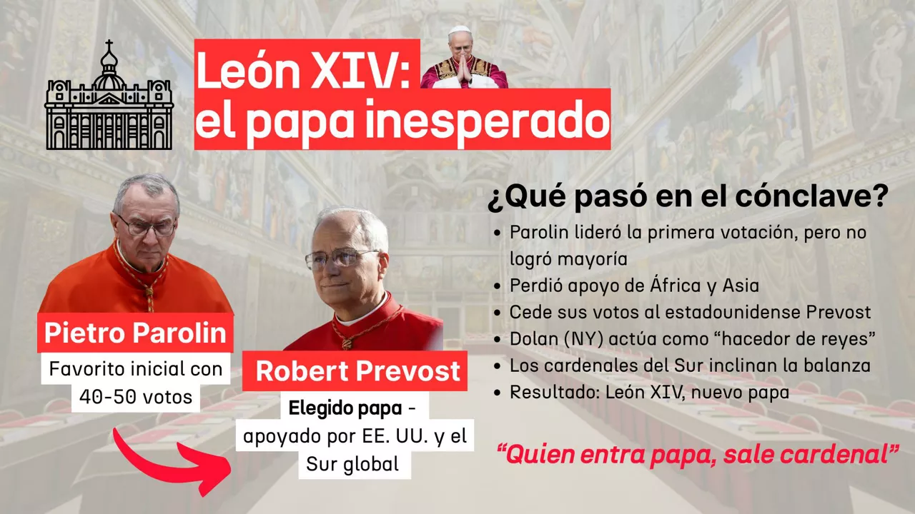 papa dls