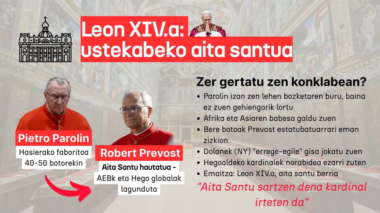 aita santua konklabea dls