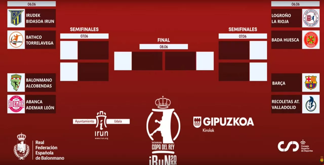 errege_kopa_eskubaloia_final_laurdenak_FOTORFEBalonmano