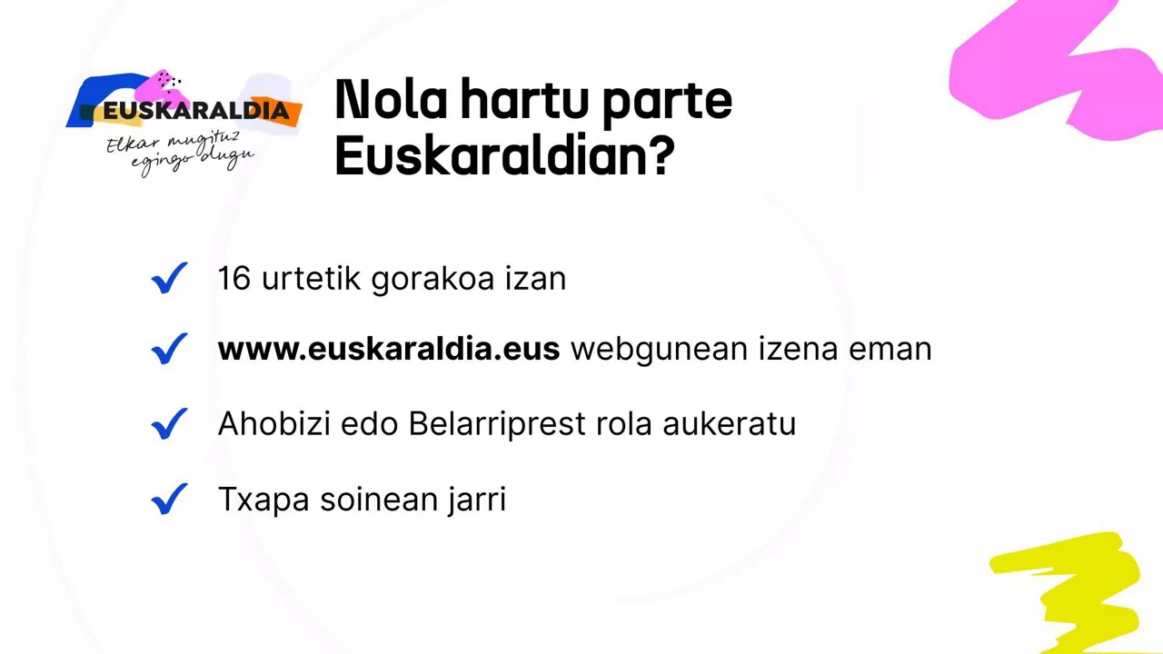 Euskaraldia "Nola hartu parte"