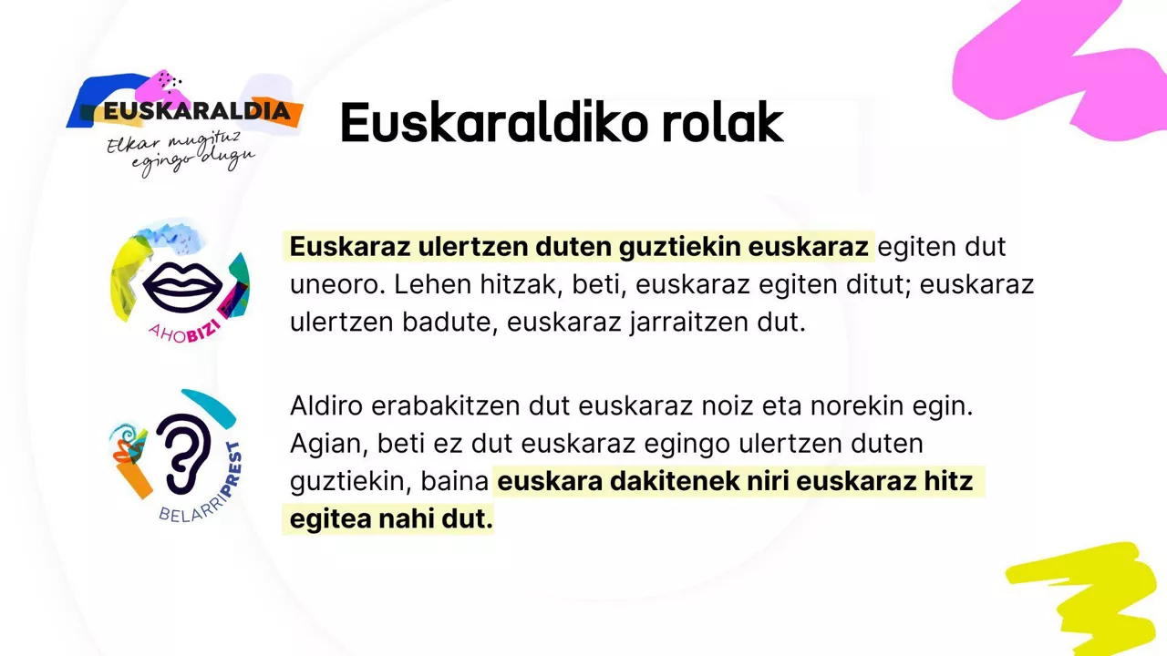 Euskaraldia Euskaraldiko rolak