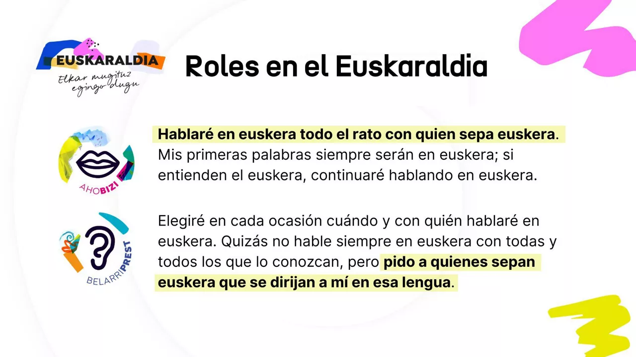 Roles en el Euskaraldia 