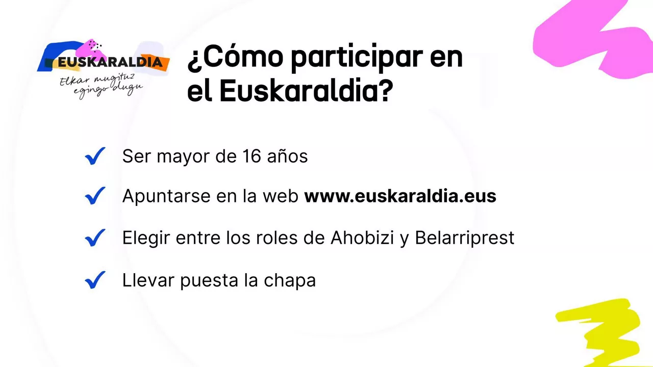 Cómo participar en el Euskaraldia 