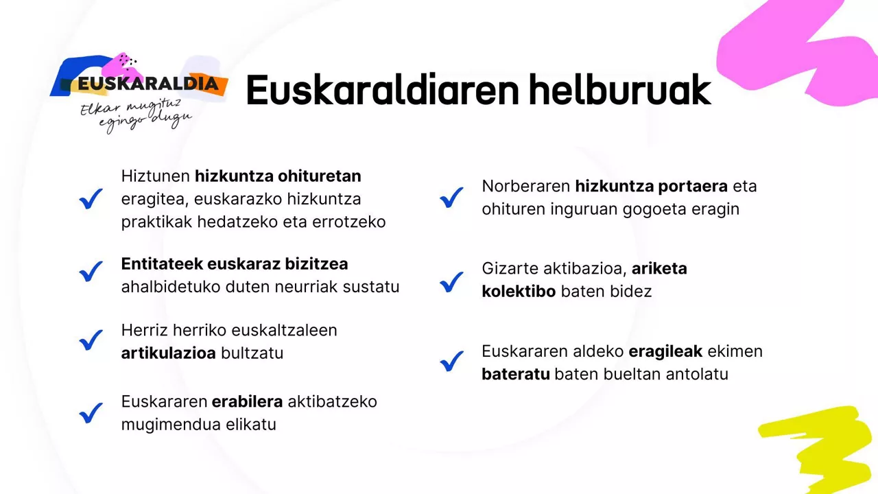 Euskaraldiaren helburuak 
